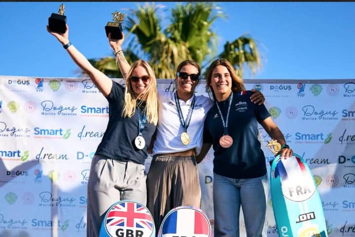 Actualité du 20 Mai 2025